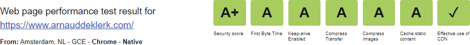 Web Security Score for arnauddeklerk.com