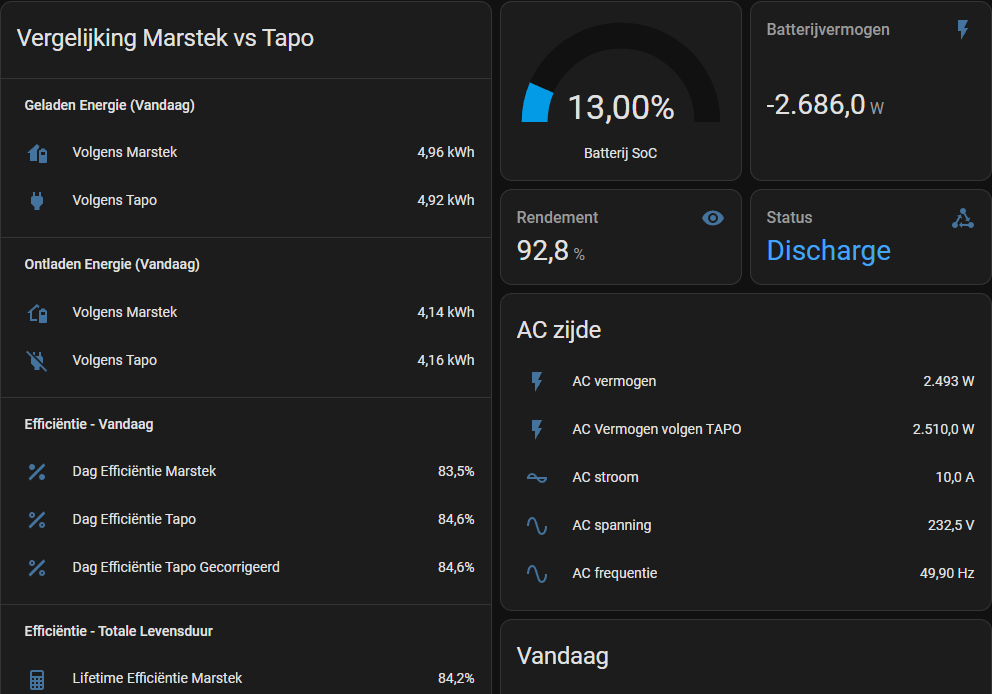 Marstek Round Trip Efficiency in Home Assistant