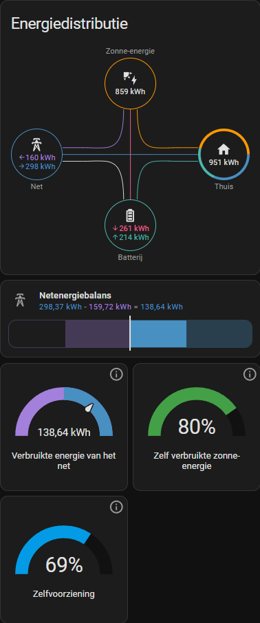 Marstek Venus E 3.0 Battery Marstek Venus E 3.0 Battery