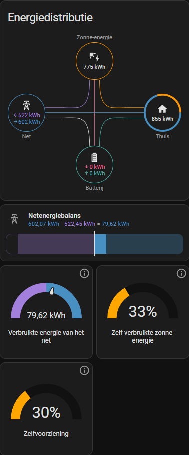 Marstek Venus E 3.0 Battery