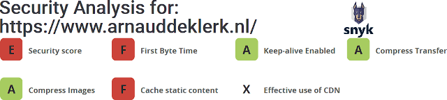 Not me. Not good. Not good at all! arnauddeklerk.nl Arnaud de Klerk security scores