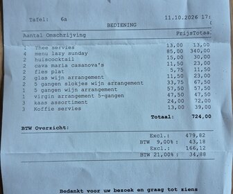 Uijttewaal (Breda), mijn bezoek op 11 oktober 2026, foto 15 van 41